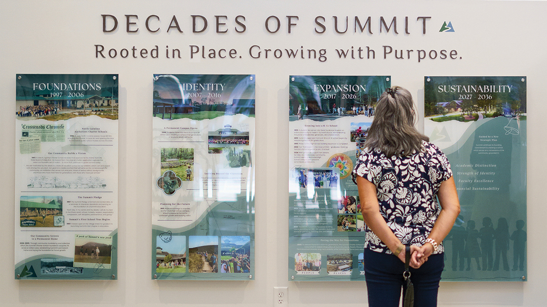cashiers-nc-Summit-charter-Decade-Wall-1.jpg